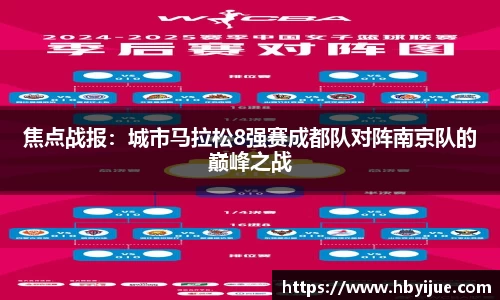 焦点战报：城市马拉松8强赛成都队对阵南京队的巅峰之战