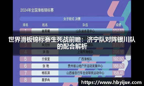 世界滑板锦标赛生死战前瞻：济宁队对阵银川队的配合解析