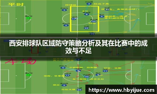 西安排球队区域防守策略分析及其在比赛中的成效与不足