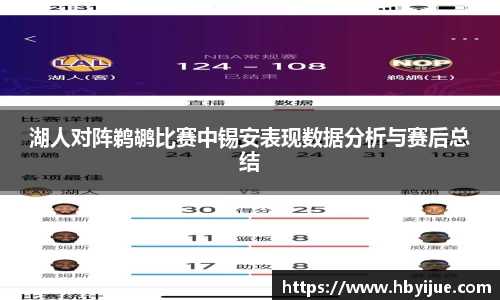 湖人对阵鹈鹕比赛中锡安表现数据分析与赛后总结