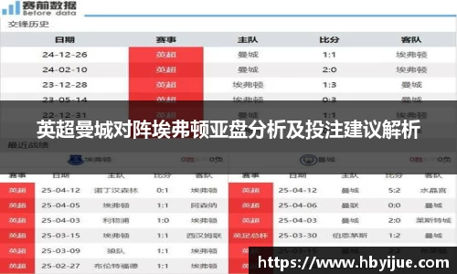 英超曼城对阵埃弗顿亚盘分析及投注建议解析